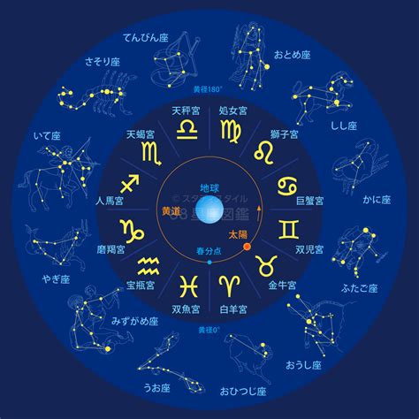 3月15日星座|3月15日生日命运 三月十五日是什么星座 双鱼座性格